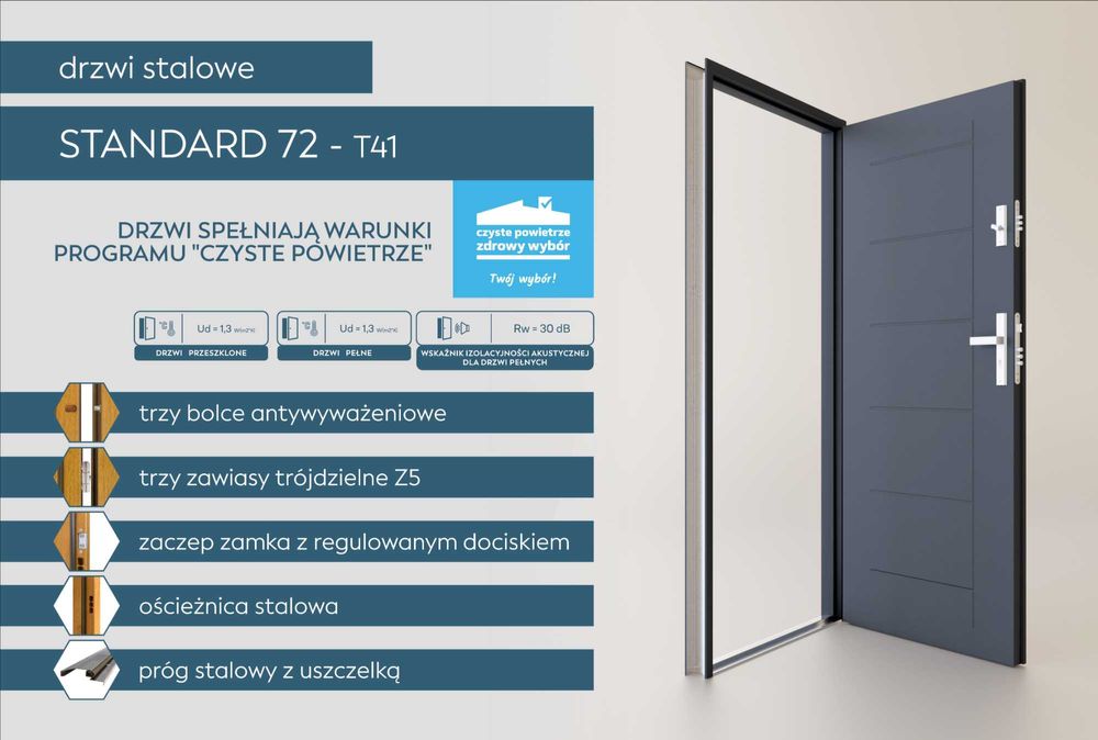 Drzwi zewnętrzne wejściowe do mieszkań w bloku z montażem