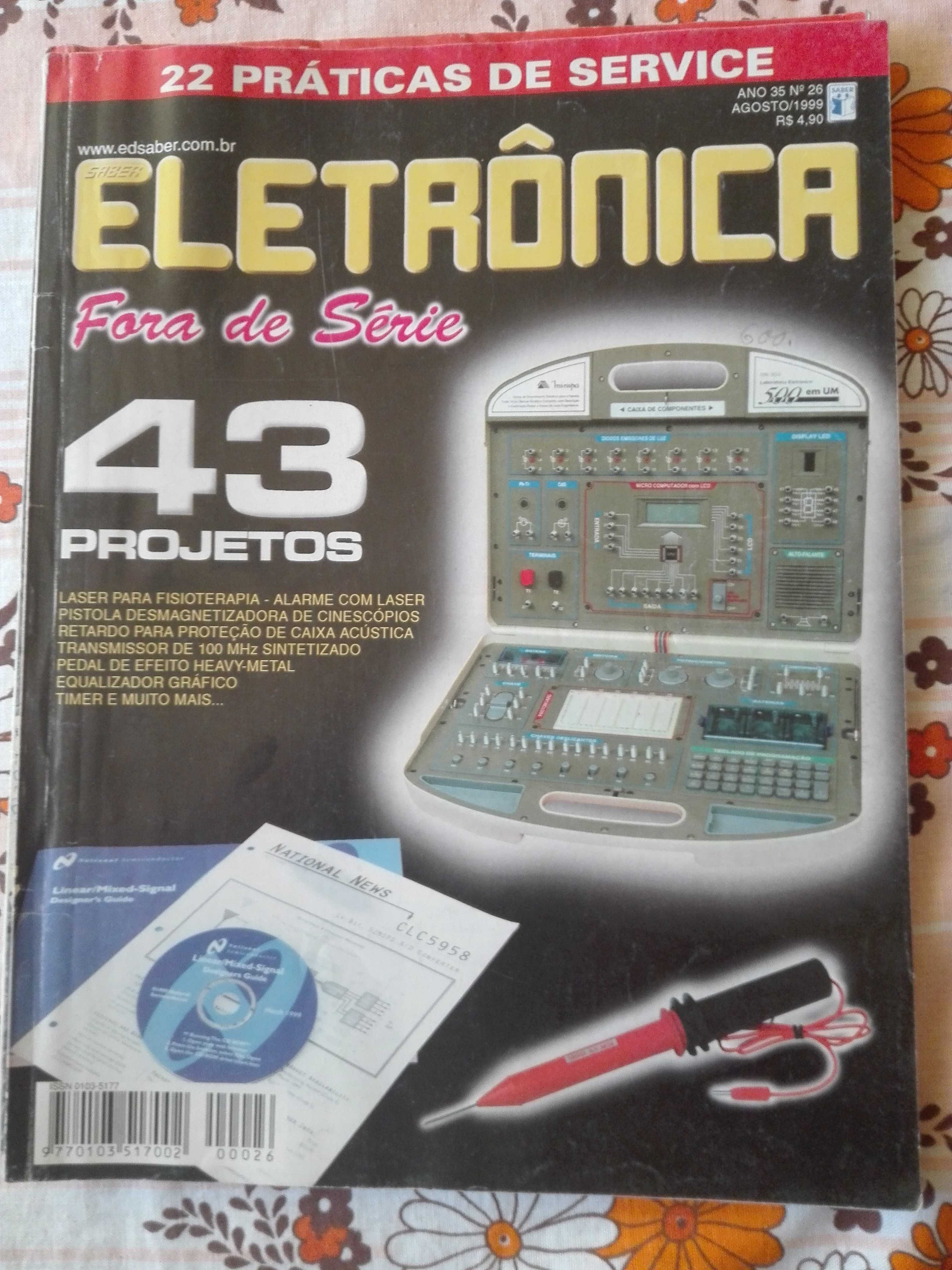 Revistas de Electrónica