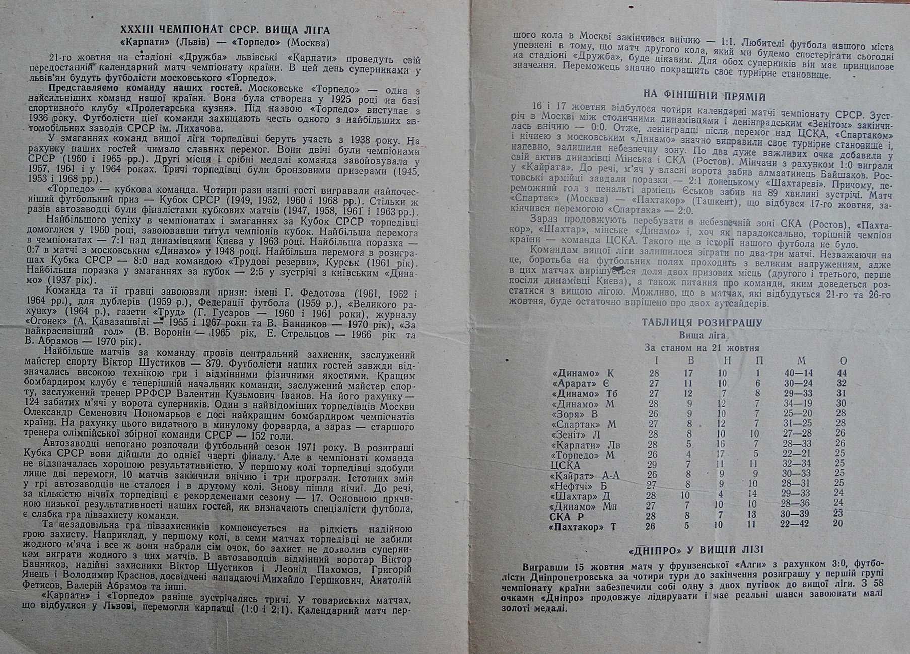 Футбольні програмки Карпати Львів-Нефтчі ,Торпедо (Москва ) 1971 рік.