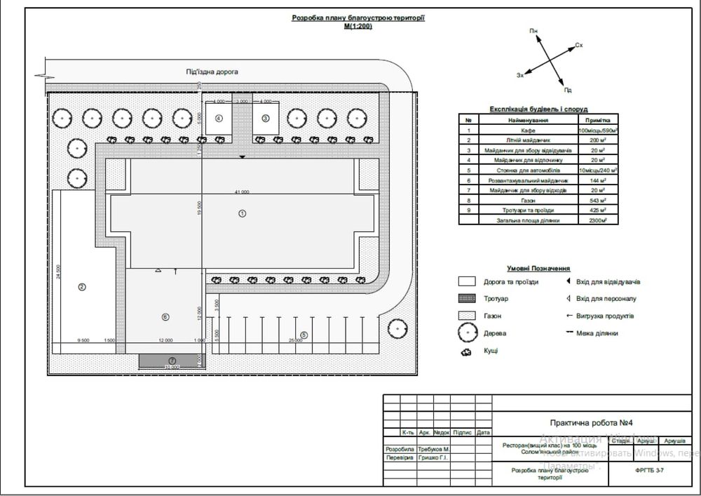 Виконую креслення Autocad, Archicad