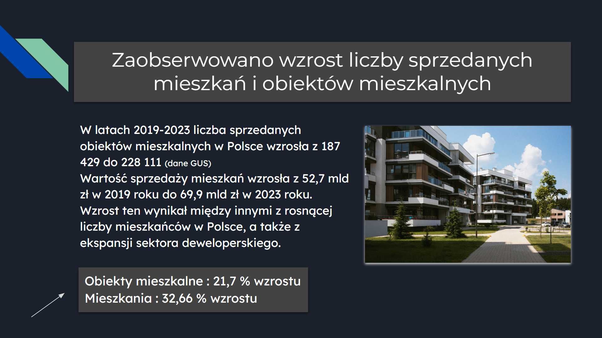 Tworzę CIEKAWE i MERYTORYCZNE Prezentacje na różne tematy