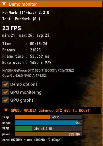 Відеокарта NVIDIA GeForce GTX 650 Ti BOOST 2GB