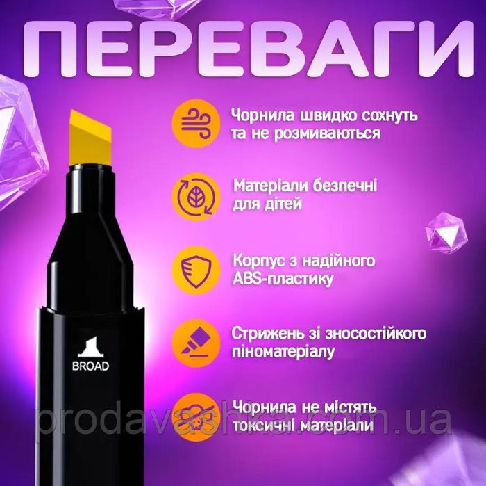 Набор скетч маркеров 204шт палитра для рисования двухсторонние в сумке