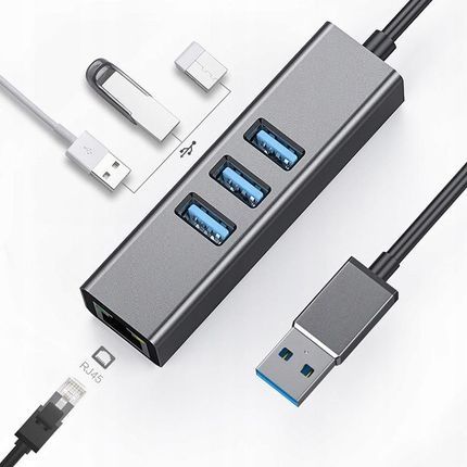 Karta sieciowa typ-C/USB HUB