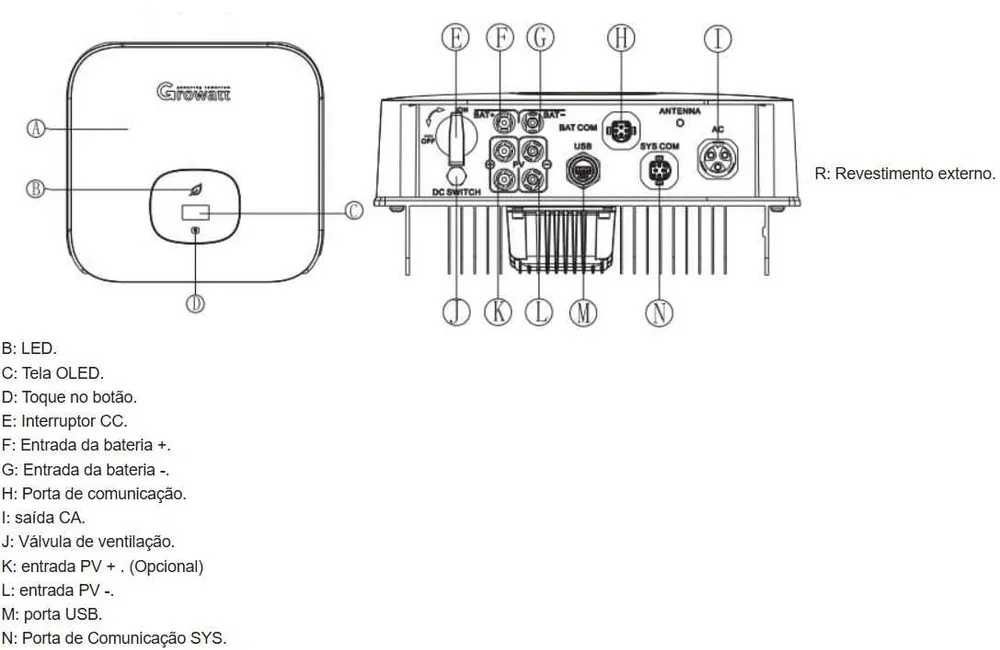 Inversor GROWATT MIN 3000TL-XH