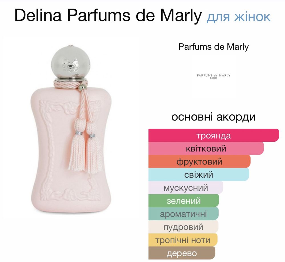 Парфумована вода Delina Parfums de Marly 75мл.(Premium)