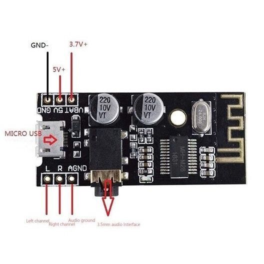 Bluetooth Audio moduł M28