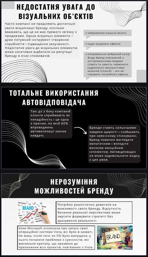 Презентації на замовлення, банер, постер, флаєр, презентации на заказ