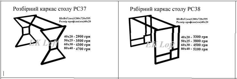 Ніжки для стола. Ніжки лофт. Опори для стола. Каркас для столу.