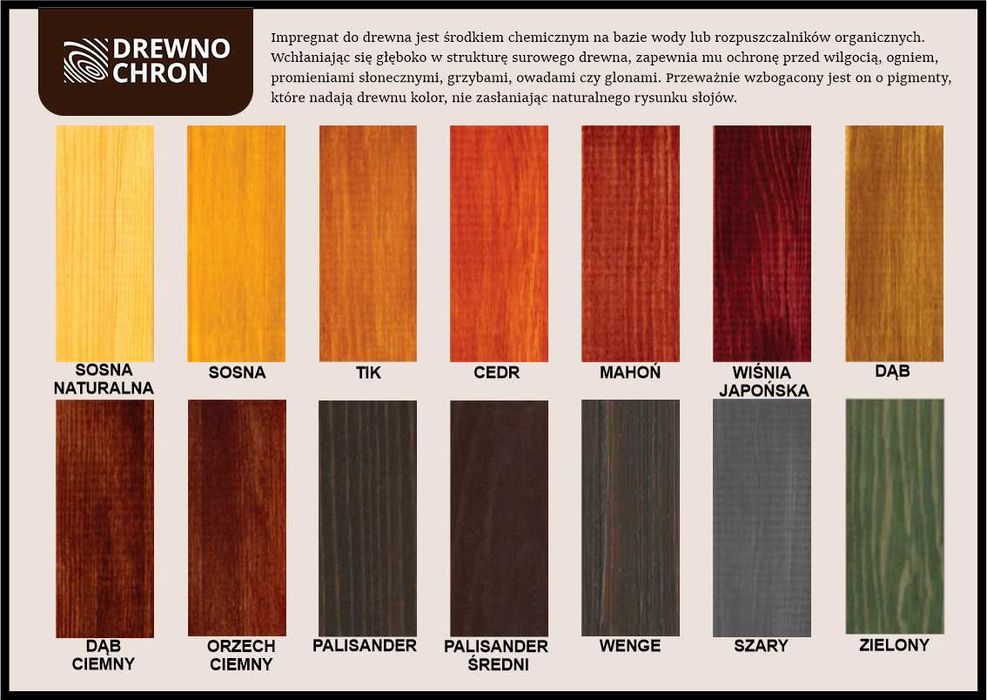 Drewutnia ogrodowa drewniana 2 x 1,1m, solidna wiata na drewno opałowe