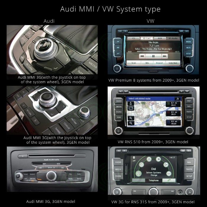 AMI MMI USB + Bluetooth кабель адаптер для VW Audi Skoda Seat 3G