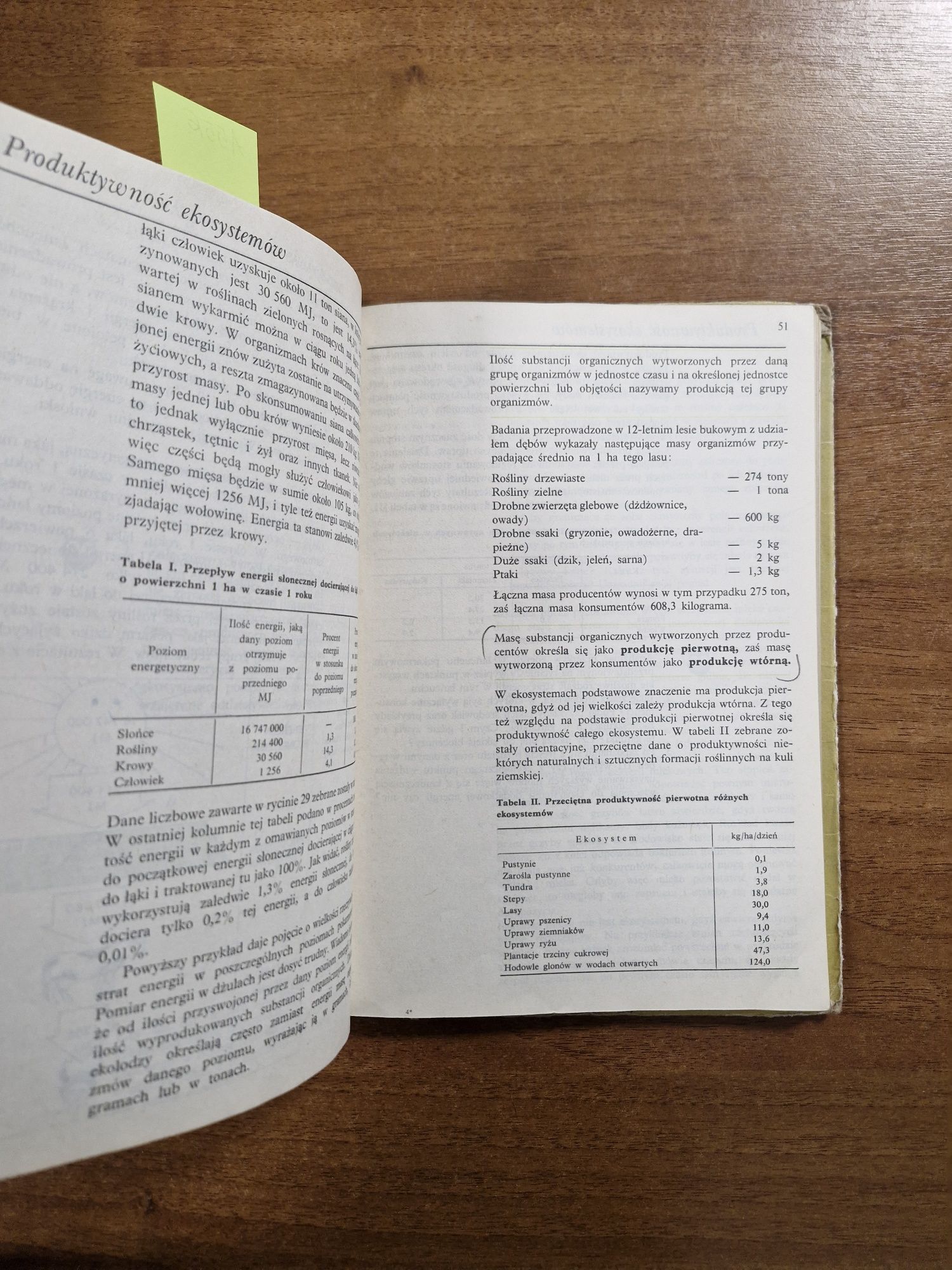 A556. "Biologia 8" Kazimierz Stępczak