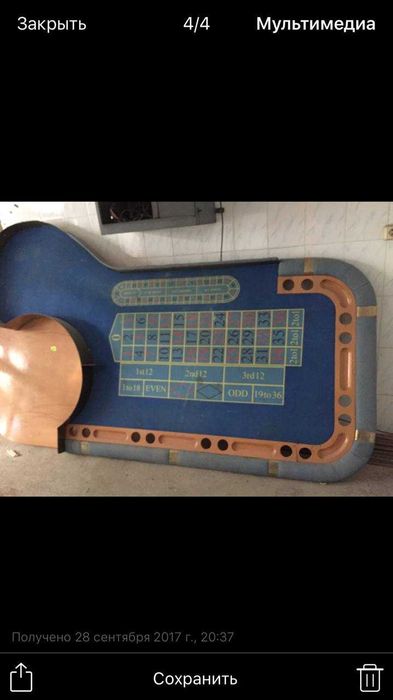 Колеса/Рулетки для Казино та інші аксесуари