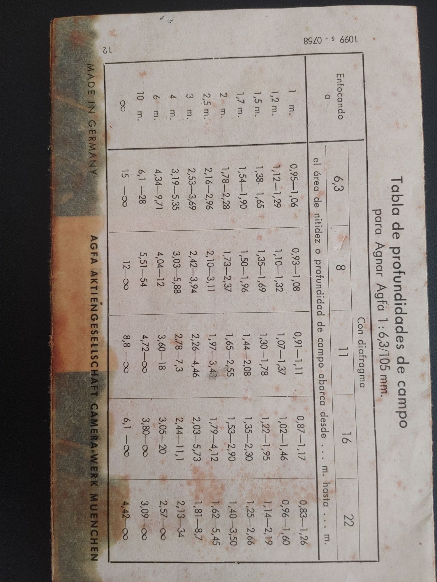 Agfa Billy Analógica