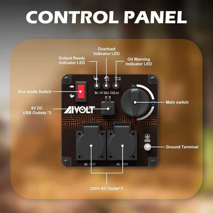 Aivolt VS1400 SC2300i Німецький  Генератор инверторный інвекторний