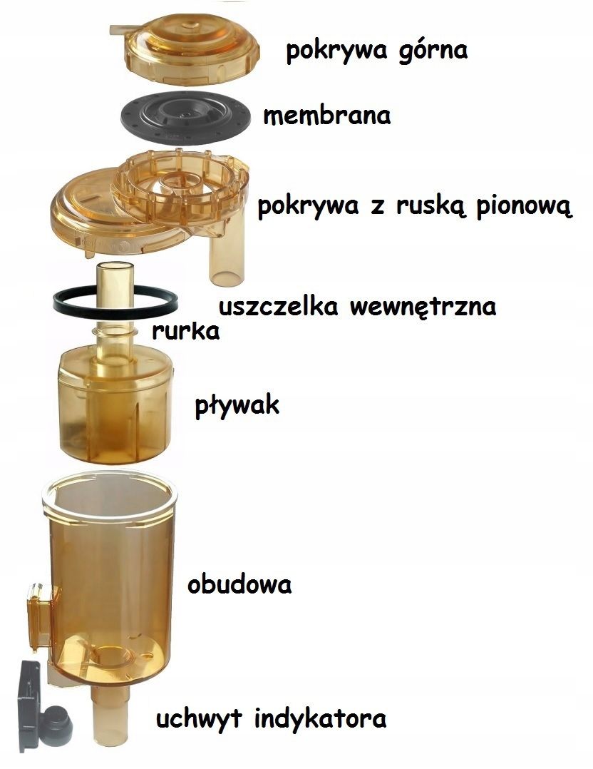 Sprężyna Indykatora Duovaca Zatrzask Do Duowaka