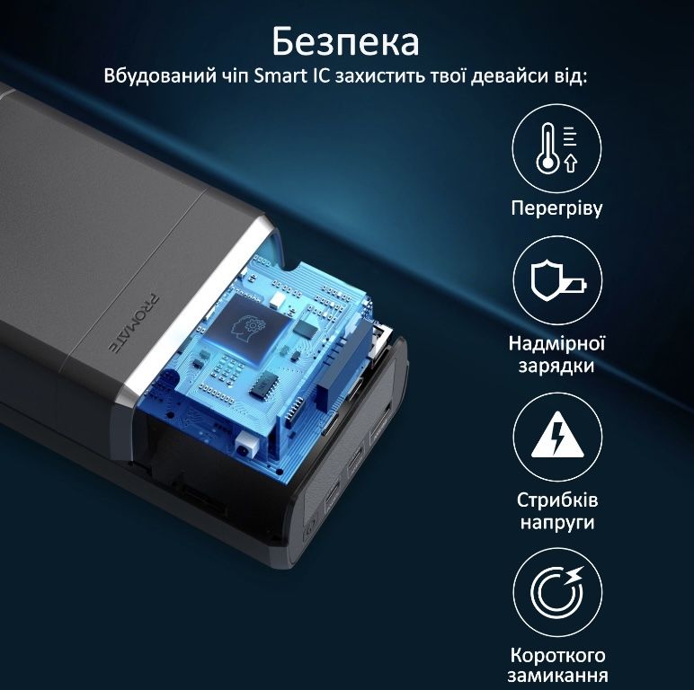 Повербанк Promate PowerMine-130W 38000 mAh