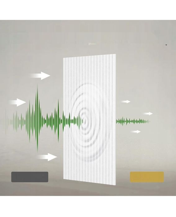 Panele akustyczne tonor 6 sztuk