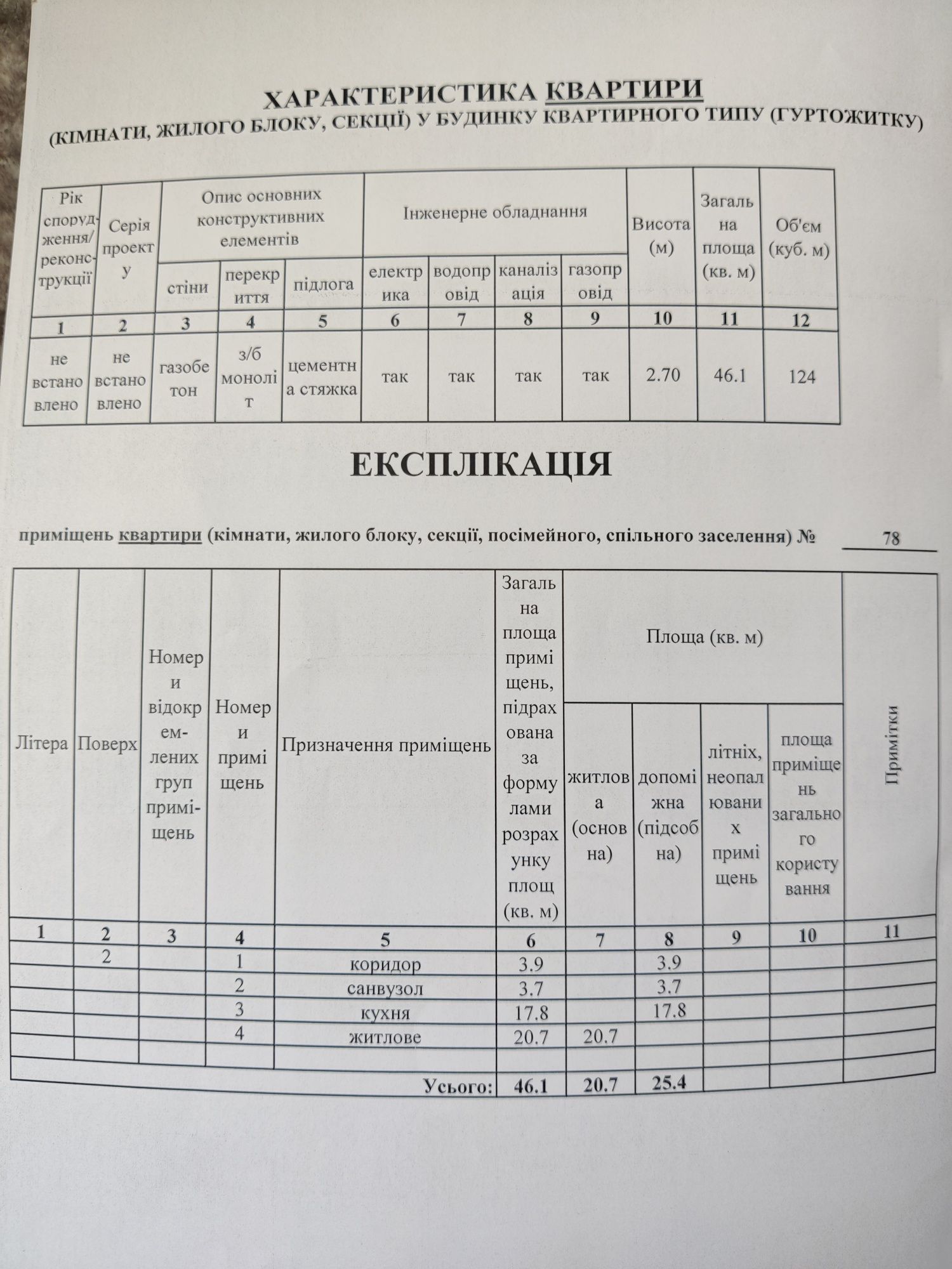 Квартира 46,1 кв.м.