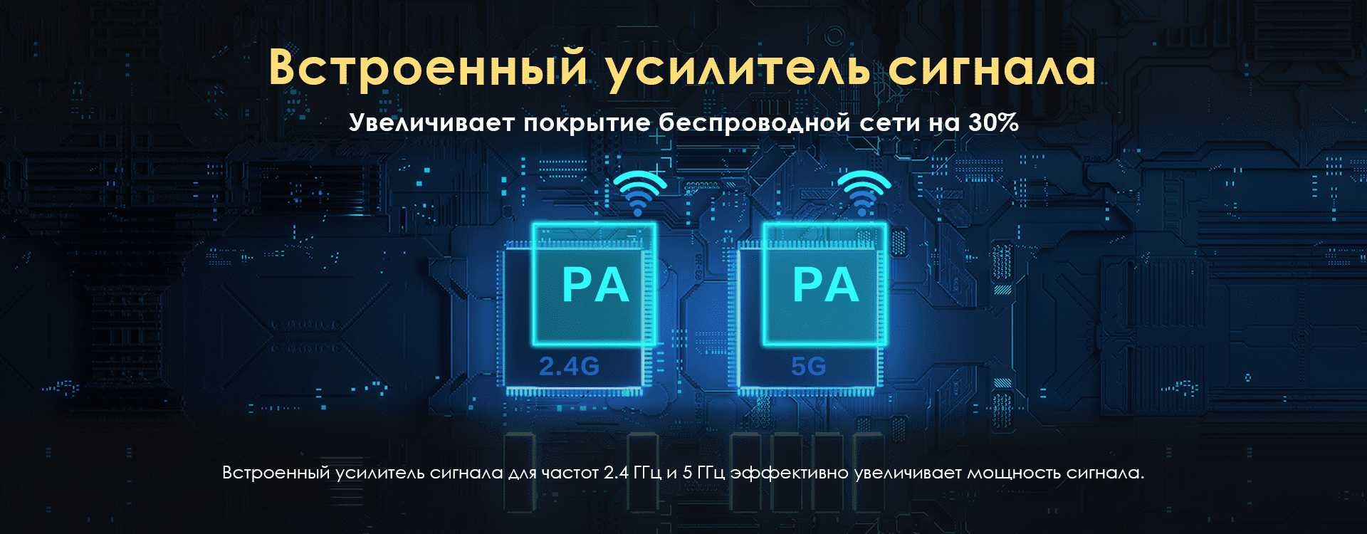 Новый гигабитный 5 ГГц Wi-Fi роутер Netis N3 AC1200