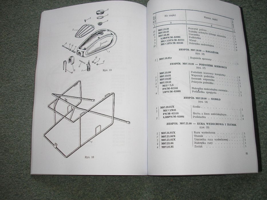 Junak M10 - katalog części