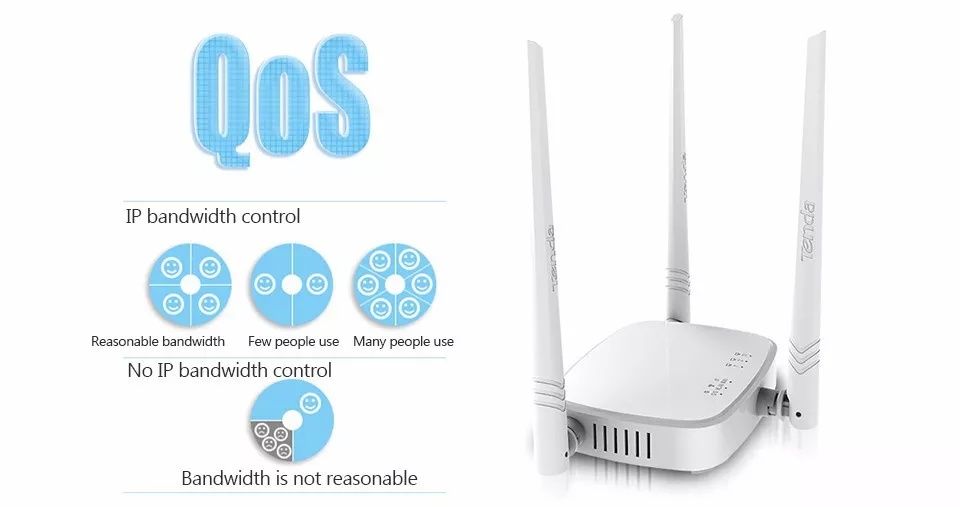 Router wireless tenda novo