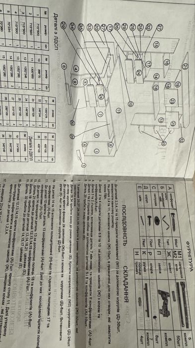 Стіл компʼютерний письмовий