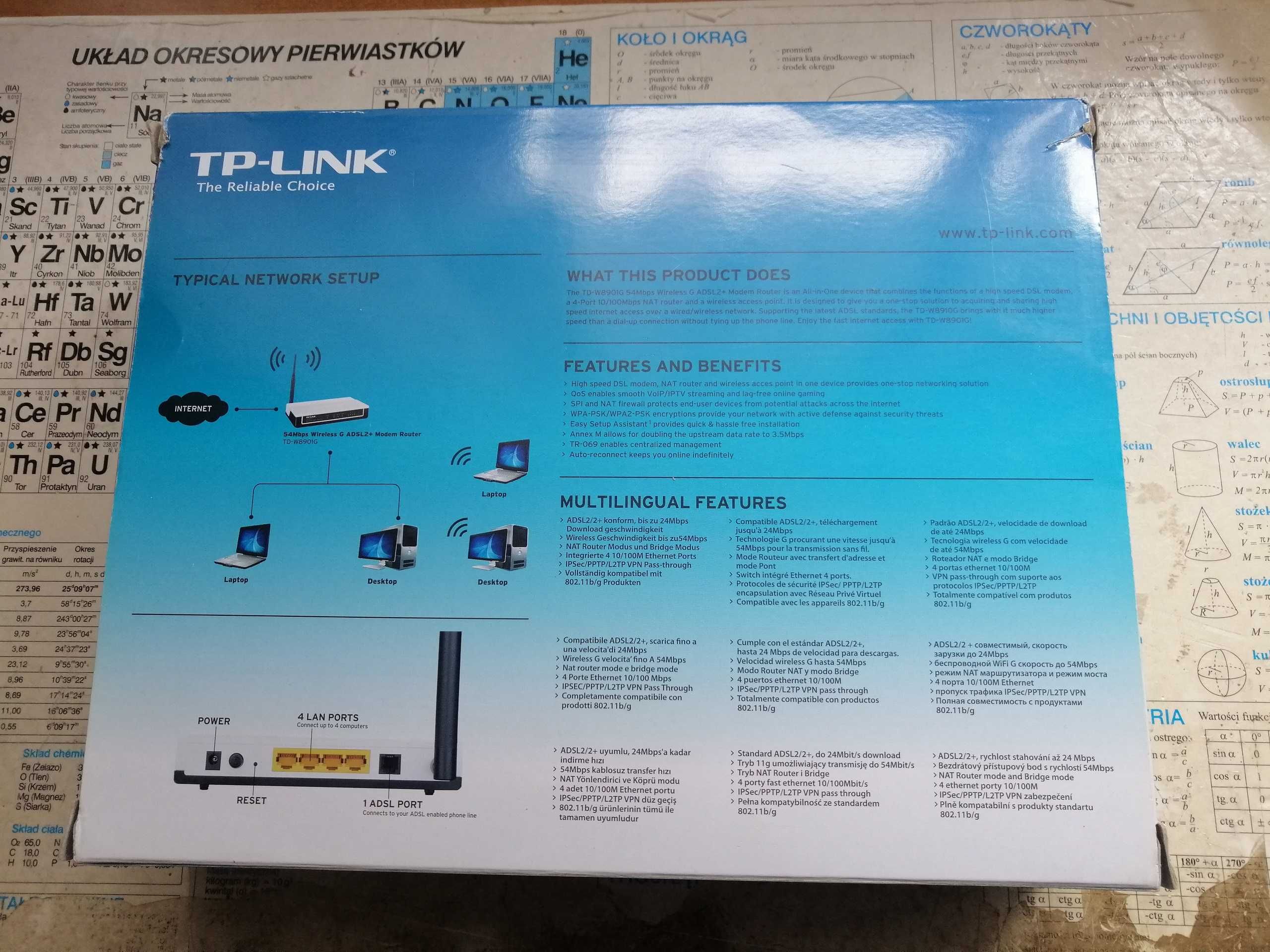 Modem Router TP-LINK TD-W8901G + Antena dookólna TP-LINK TL-ANT2408C