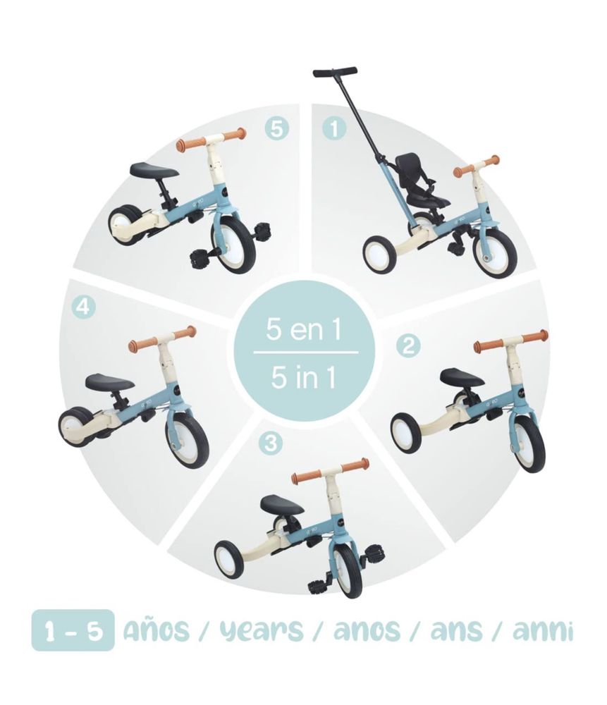 Triciclo evolutivo Olmitos Gyro