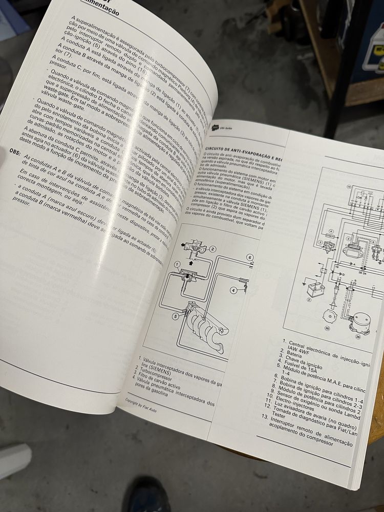 Manual de oficina Fiat Coupe