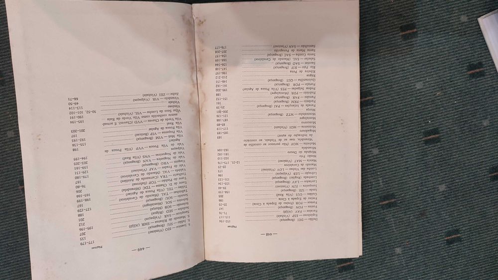 Opúsculos - J. Leite de Vasconcellos Vol VI Dialectologia Parte II