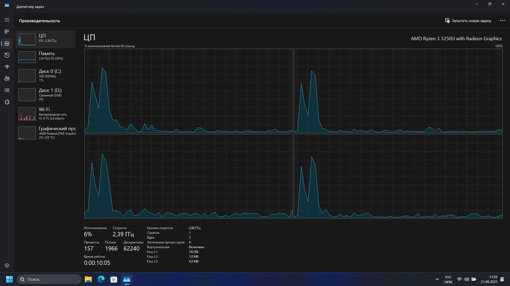 Ноутбук Asus VivoBook 17 M712D
