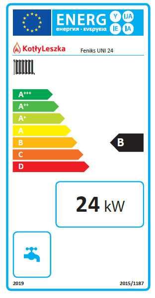 Kocioł piec c.o. 5 klasa UNI 24 kW na węgiel kotlyleszka ecodesign