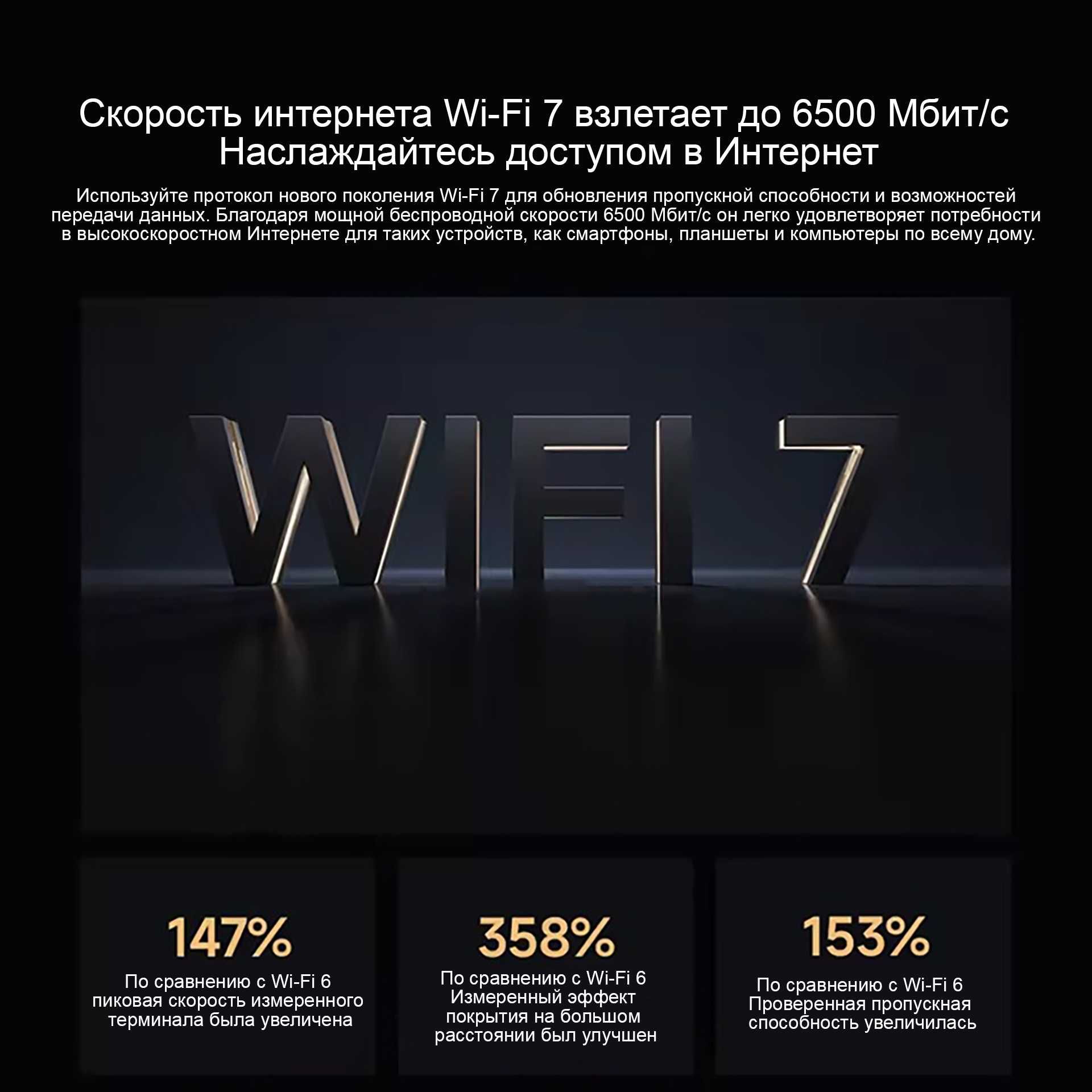 ‼️Суперпропозиція‼️Роутер Xiaomi BE6500 WiFi 7