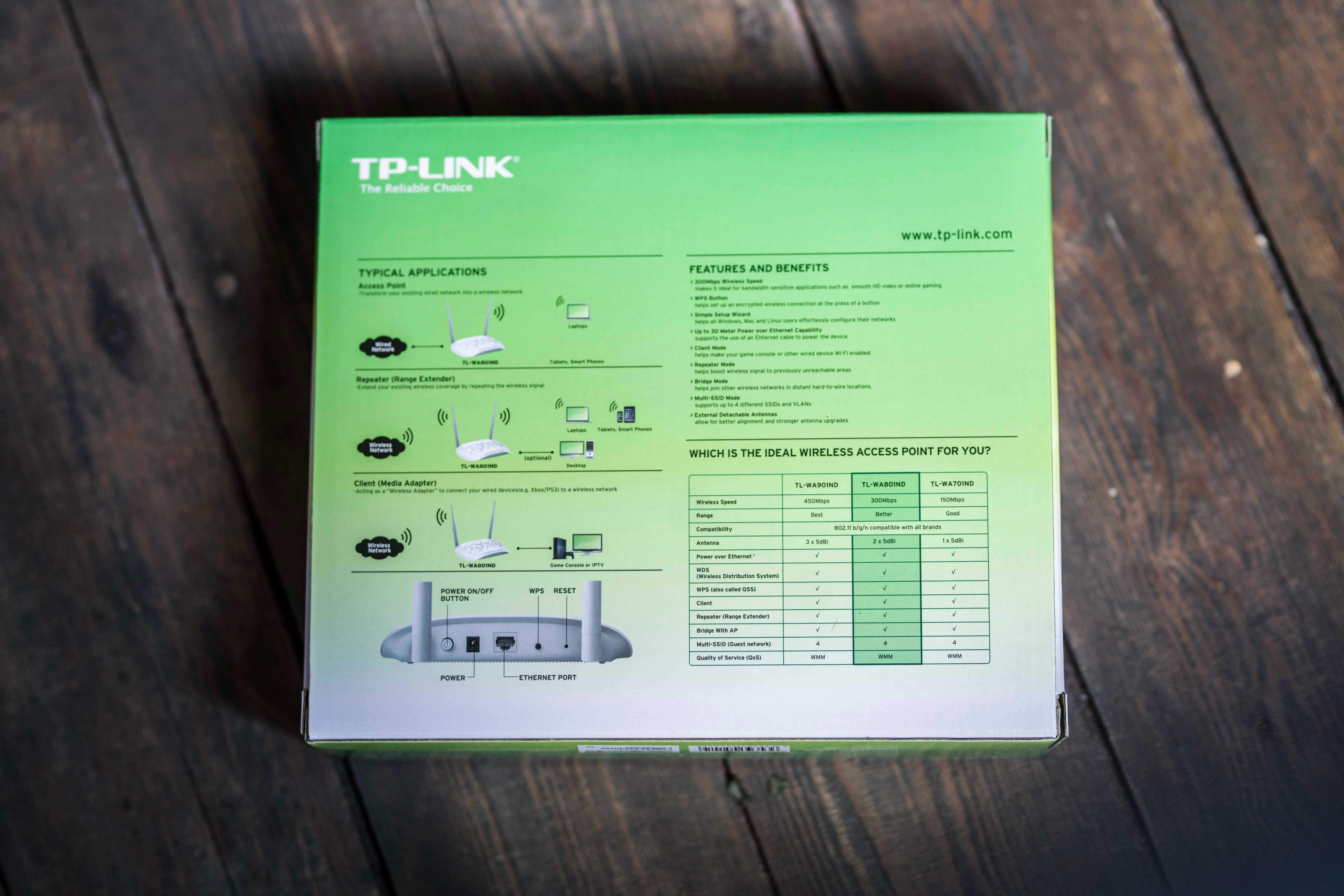 Sprzedam Wireless Access Point -  TP-Link TL-WA801ND