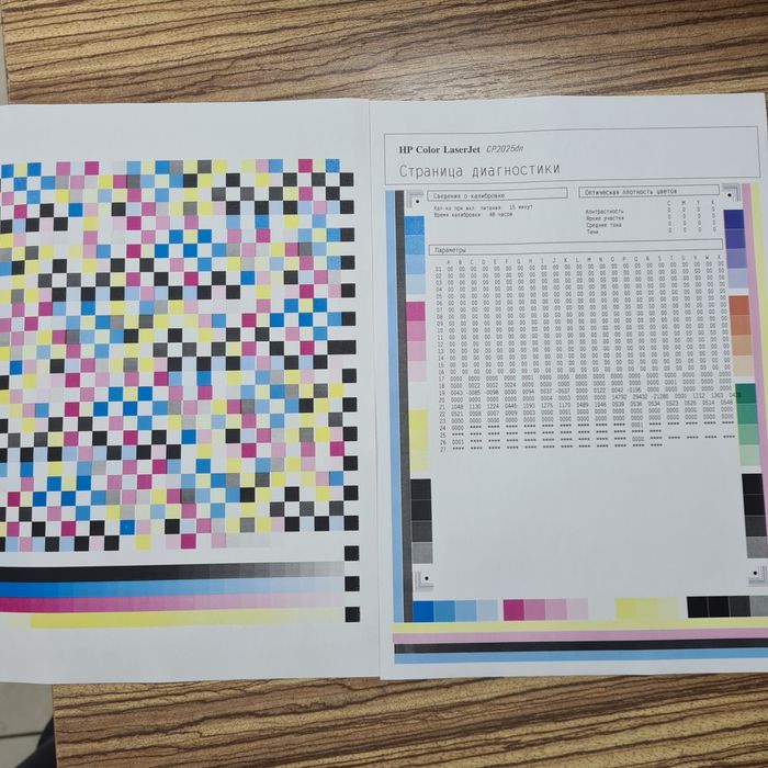 Цветной лазерный принтер HP Color CP2025 dn. ГАРАНТИЯ.