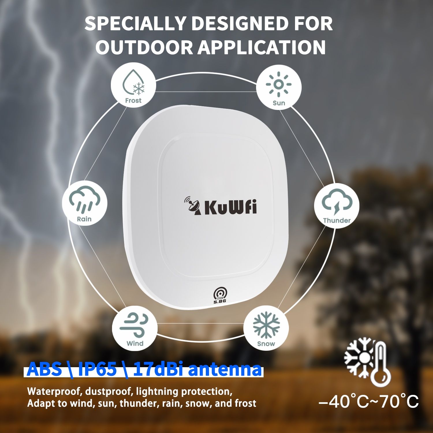 KuWFi N650 5.8G WiFi 900Мбит Беспроводной Маршрутизатор / Мост /Роутер