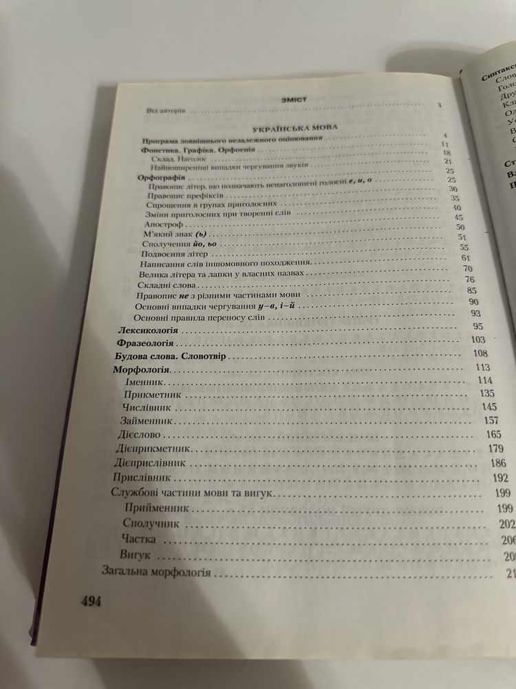 ЗНО українська мова та література