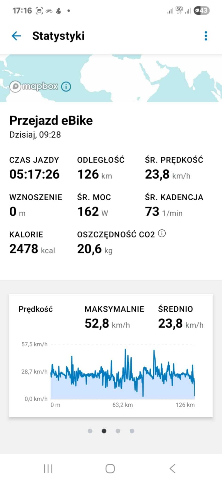 Rower elektryczny górski full CUBE STEREO HYBRID 120 PRO 750 WH smart
