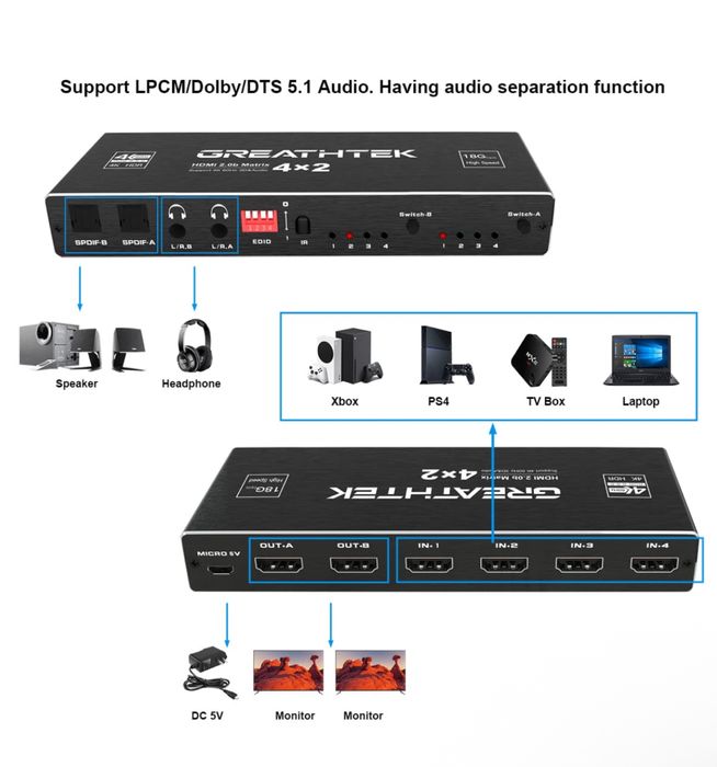 Матричний перемикач HDMI 4x2 4K60Hz HDMI сплітер 4 входи 2 виходи