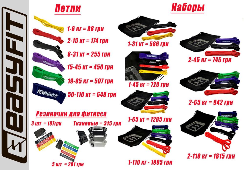 Резинові  петлі / гумки для фітнесу, підтягувань, тренувальна гума