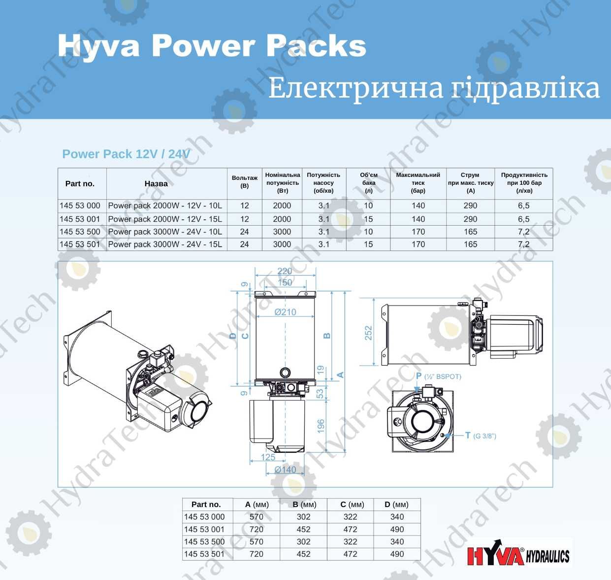 Гідравлічна електро установка Hyva на 12V PowerPack