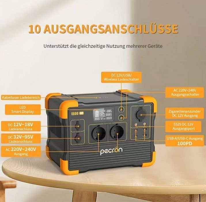 ЄВРОПА | Зарядна Станція Pecron E600 / 1800W / 1200W  / ЧИСТИЙ СИНУС