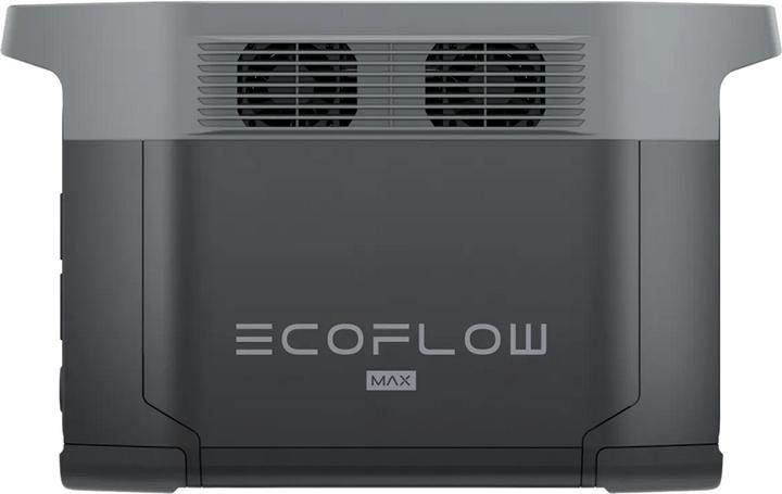 Зарядна станція EcoFlow DELTA 2 Max / 2400 Вт / 2048 Вт⋅год