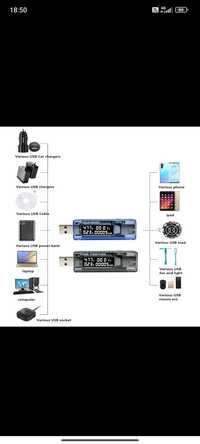 USB тестер KWS-V21 вимірює ємність, кількість, час заряду 3-20 V, 3.3