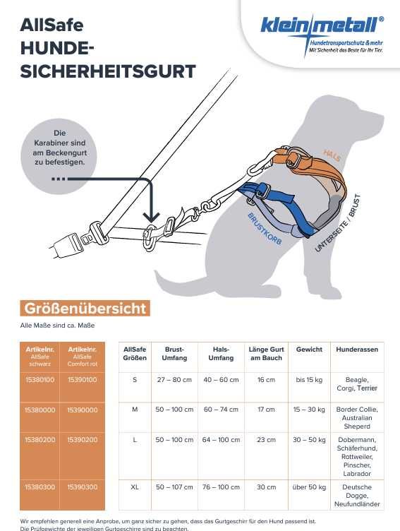 Szelki samochodowe dla psa Dog Master 2.0 firmy Klein Metall
