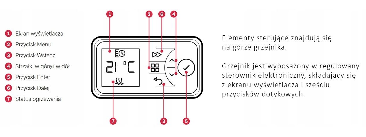 Elektryczny piec akumulacyjny XLE150 DIMPLEX 3.3kW