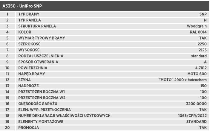 Brama Segmentowa WIŚNIOWSKI 2250 x 2125 RAL8014 z napędem MOTO