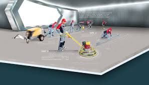 Стяжка, штукатурка машинним методом