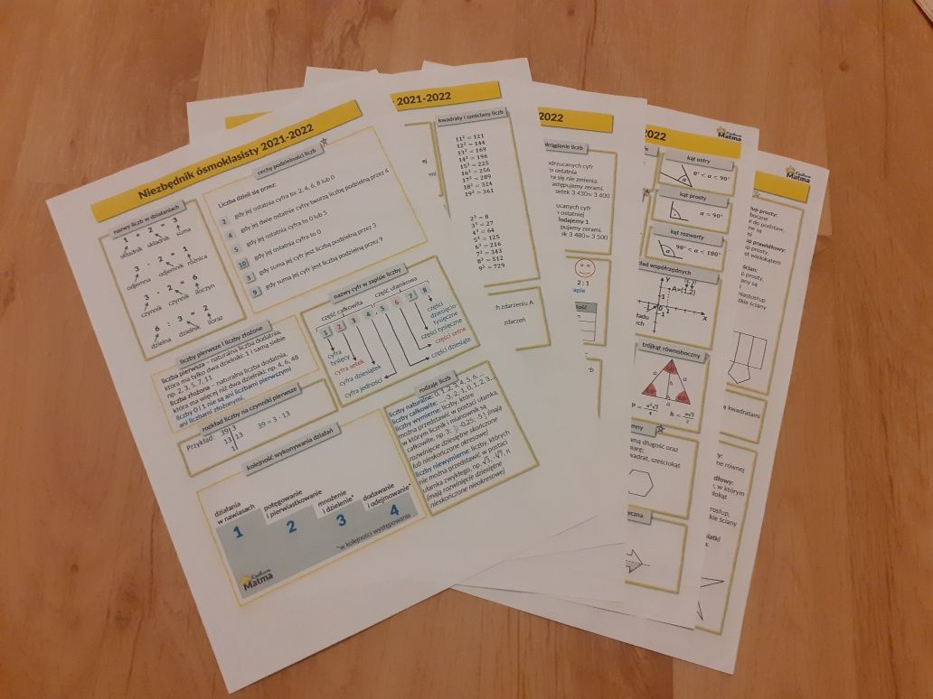 Niezbędnik osmoklasisty do matematyki